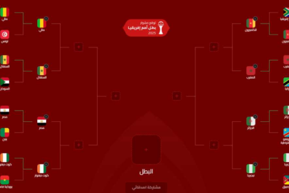 أمم إفريقيا - توقع مشوار البطولة بعد اكتمال المتأهلين لربع النهائي