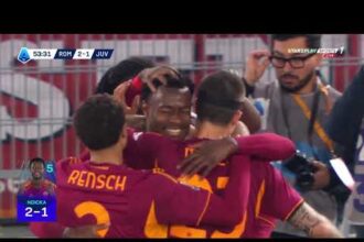 أهداف تعادل يوفنتوس مع روما 3-3 (الدوري الإيطالي)