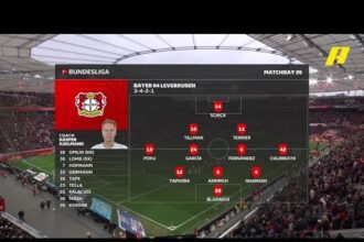 ملخص تعادل بايرن ميونيخ مع ليفركوزن 1-1 (الدوري الألماني)