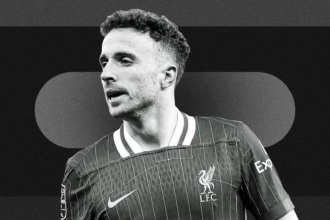 FIFA World Cup 2026 Official Draw